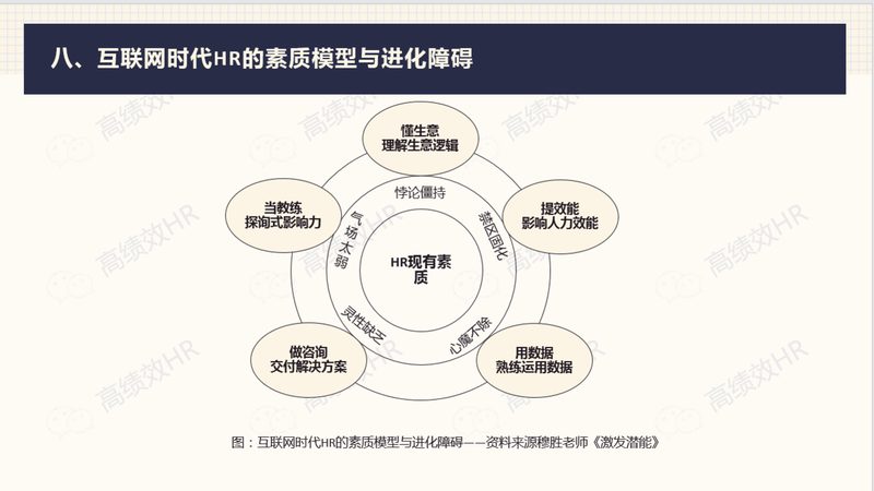 灵活用工结算系统优化：参数调整背后的逻辑与技巧